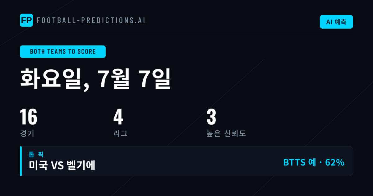 양팀 득점(BTTS) 시장 개요: 2026년 7월 7일 경기 분석