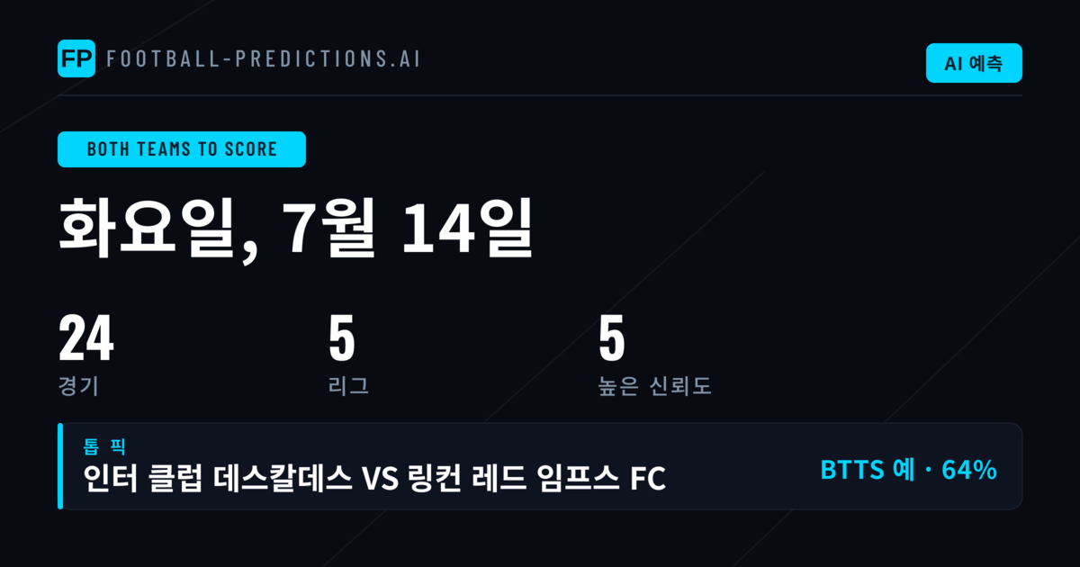 2026년 7월 14일 BTTS 최고의 예상