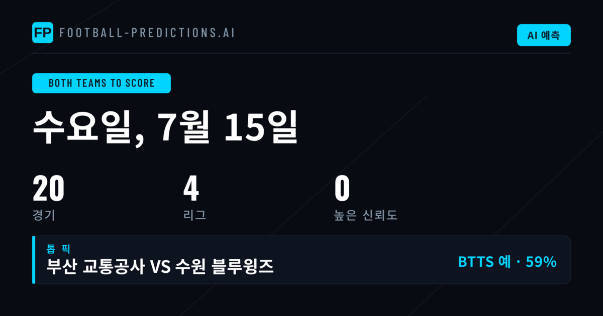 오늘의 BTTS 예측 개요
