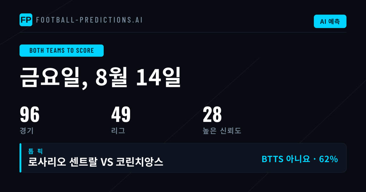 Top BTTS 추천 (2026년 8월 14일)