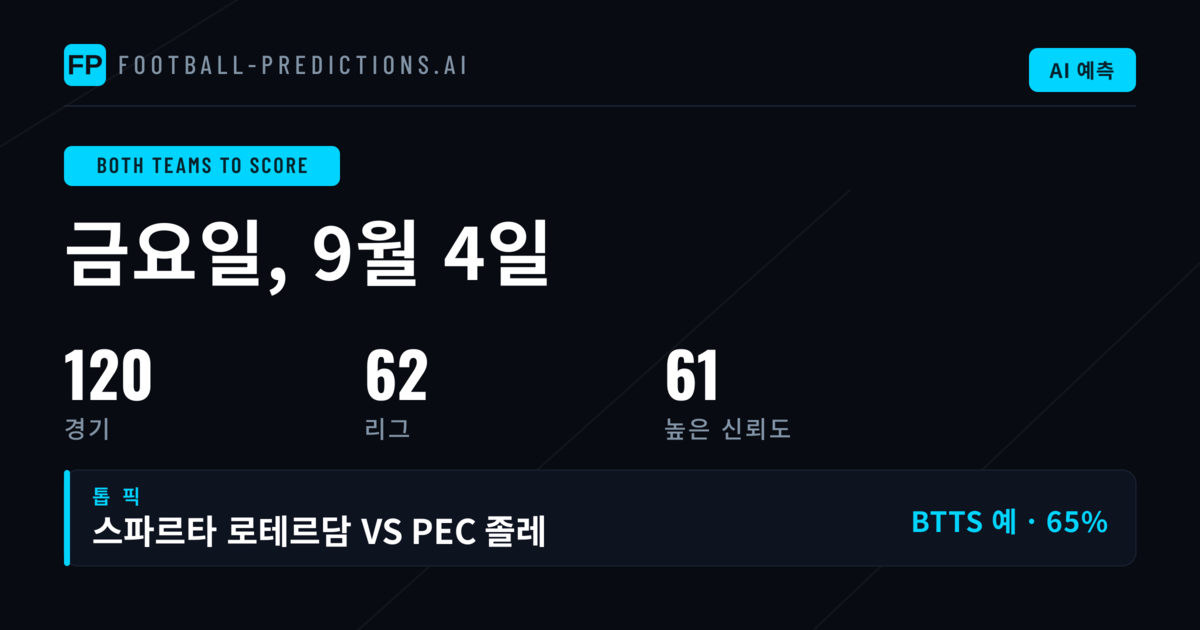 4 Sep 2026 BTTS 추천