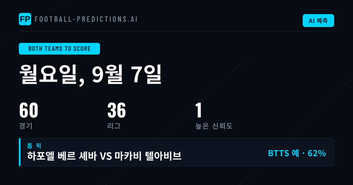 2026년 9월 7일 상위 BTTS 픽