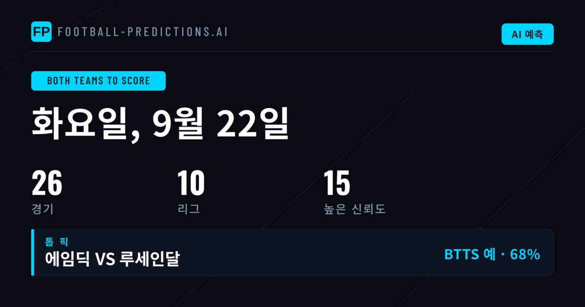 Top BTTS 픽 — 2026년 9월 22일