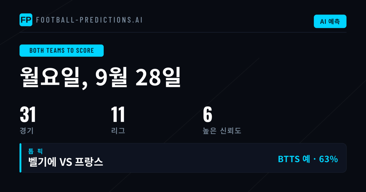 2026년 9월 28일 BTTS 베스트 픽