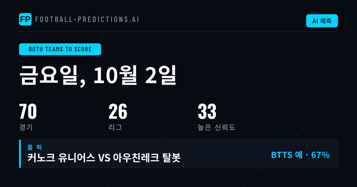 오늘의 BTTS 추천 (2026년 10월 2일)
