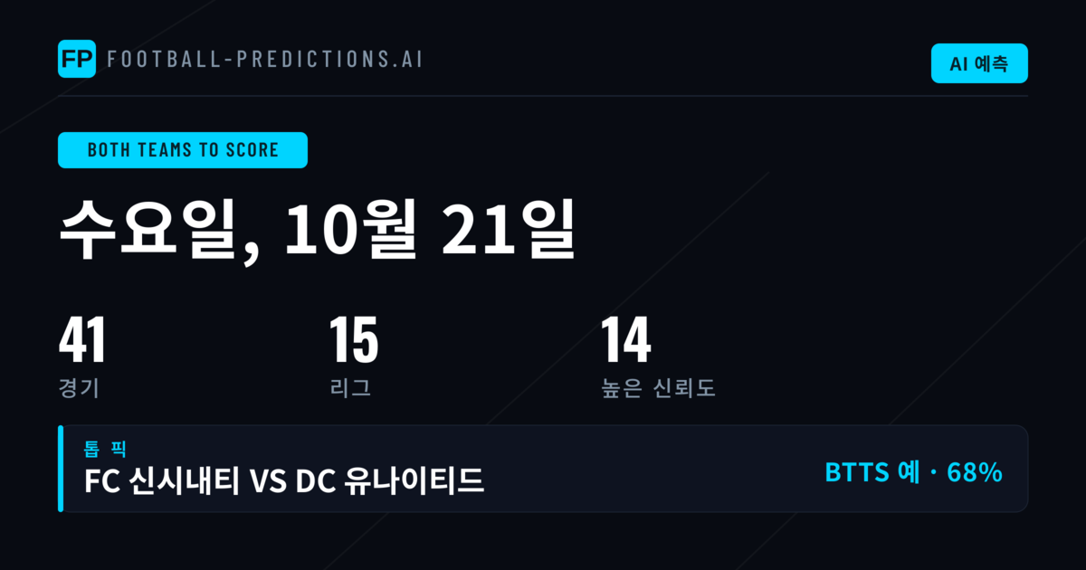 21 Oct 2026 BTTS 베스트 픽