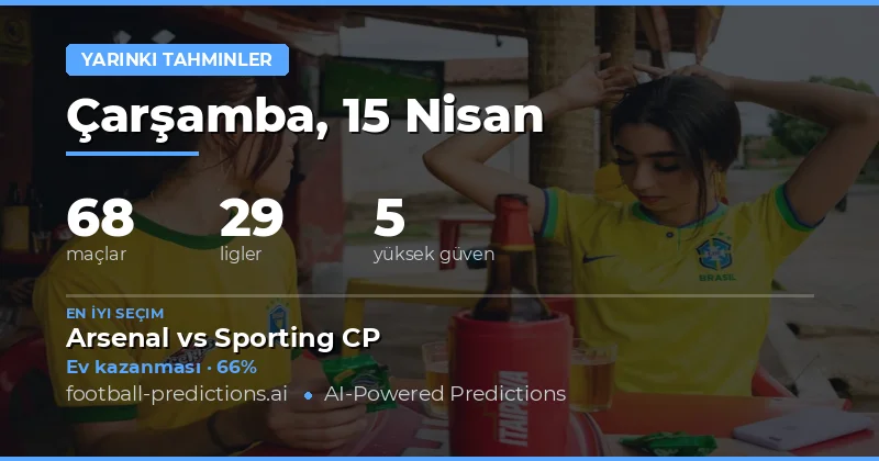 15 Nisan 2026 Maçları için Genel Bakış