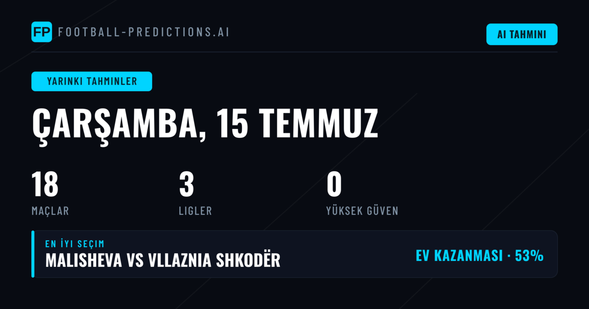 Çarşamba Günü Öne Çıkan Veriler ve İstatistikler