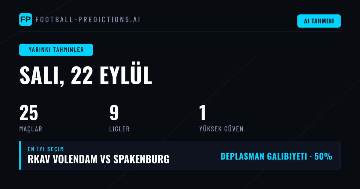 Futbol Tahminleri ve İpuçları — Salı, 22 Eylül, 2026