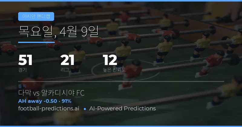 9 Apr 2026 아시안 핸디캡 예측 개요