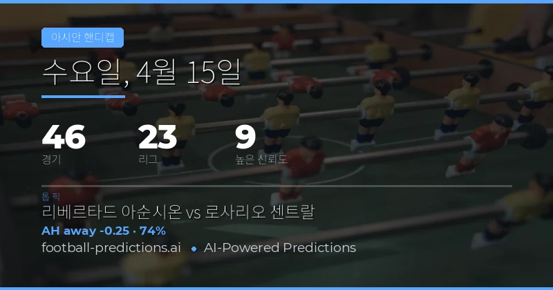 15 Apr 2026 경기 일정과 아시안 핸디캡 전략