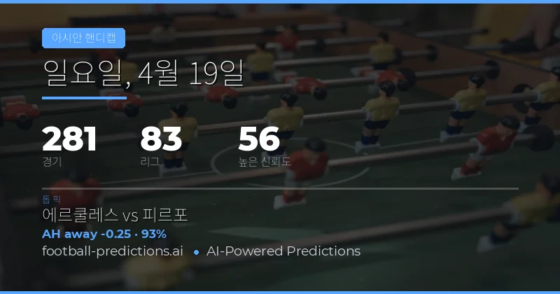 아시안 핸디캡 예측: 19 Apr 2026