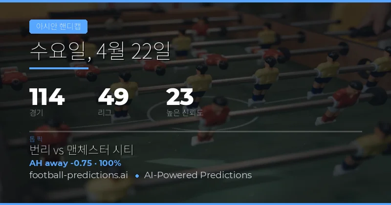 아시안 핸디캡 예측 개요