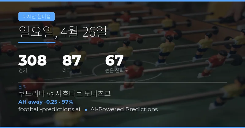 2026년 4월 26일 아시아 핸디캡 예측 개요