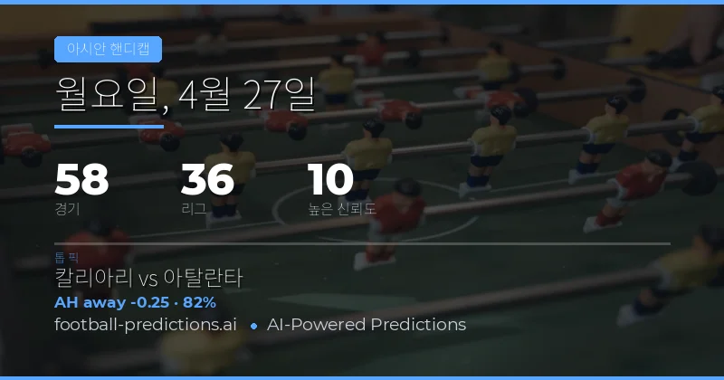 2026년 4월 27일 아시아 핸디캡 핵심 전망