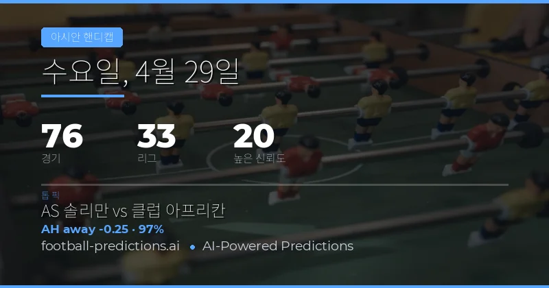 2026년 4월 29일 아시아 핸디캡 전경 분석