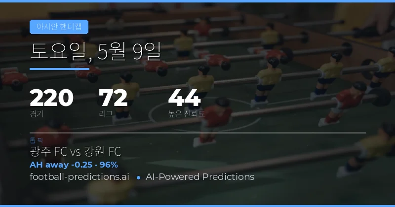 2026년 5월 9일 축구 경기 아시안 핸디캡 종합 가이드