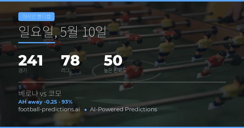 2026년 5월 10일 아시아 핸디캡 핵심 분석 및 전망