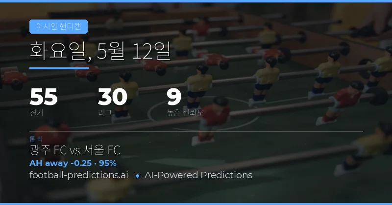 2026년 5월 12일 아시아 핸디캡 베팅 개요