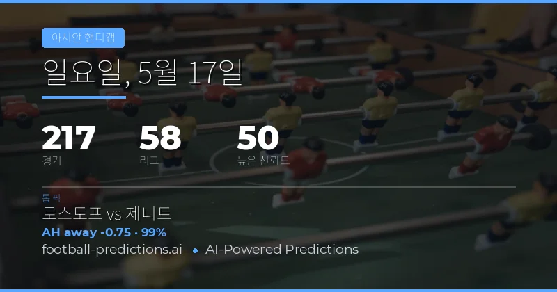 2026년 5월 17일 아시아 핸디캡 베팅 개요