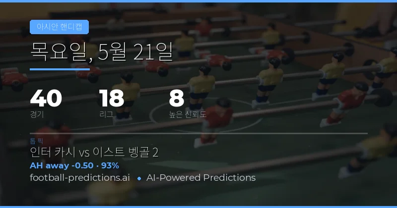 2026년 5월 21일 아시아 핸디캡 총정리