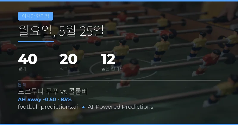 2026년 5월 25일 아시아 핸디캡 총정리