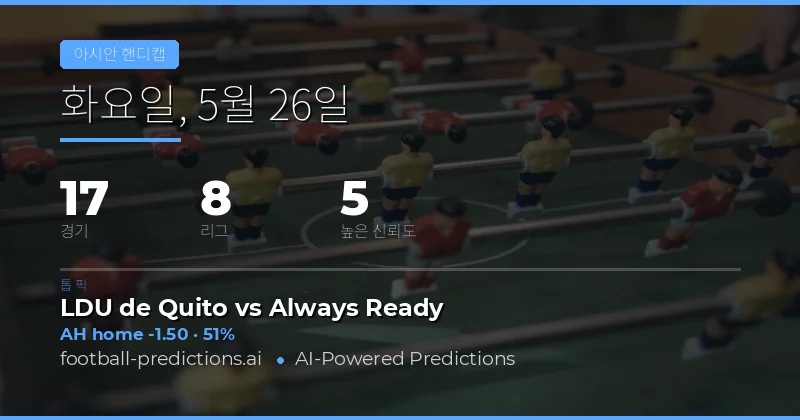 2026년 5월 26일 아시아 핸디캡 베팅 가이드
