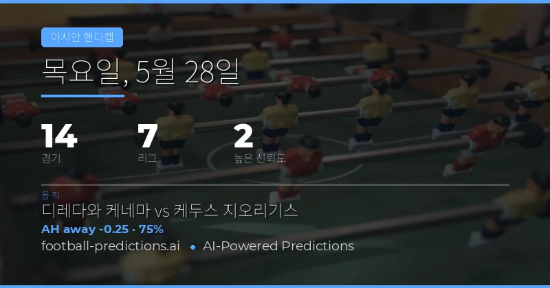 2026년 5월 28일 아시아 핸디캡 전격 분석