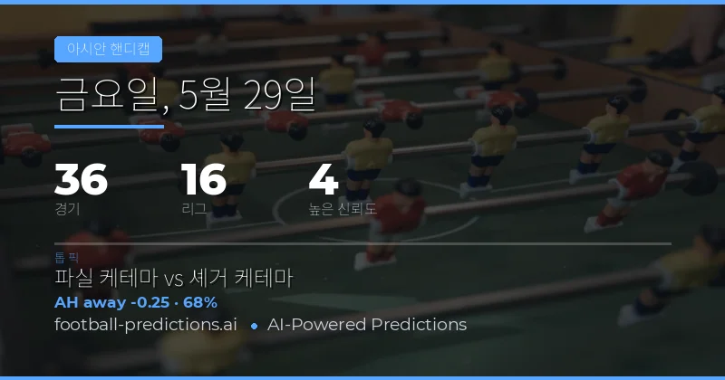 2026년 5월 29일 아시아 핸디캡 베팅 전략 및 시장 분석