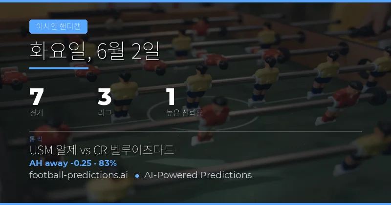 아시안 핸디캡 시장 오늘의 흐름
