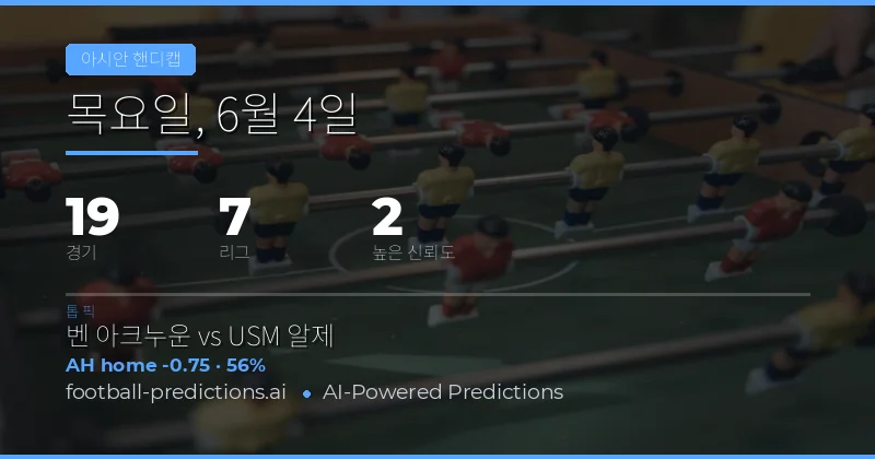2026년 6월 4일 아시안 핸디캡 예측 분석