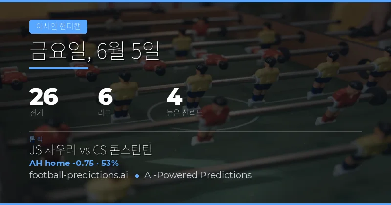 6월 5일 Asian Handicap 예측 분석 개요