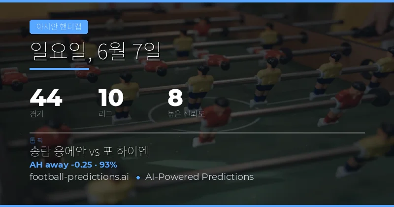 오늘의 아시안 핸디캡 예측: 44경기 종합 분석