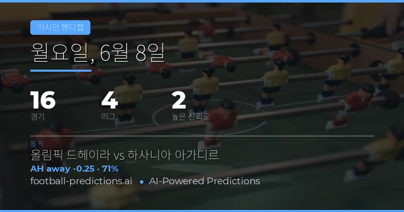 6월 8일 애시안 핸디캡 경기 분석 개요