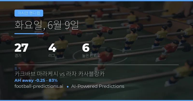 오늘의 애니핸디캡 시장 분석