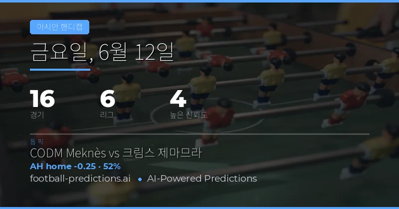 6월 12일 Top AH PICKS