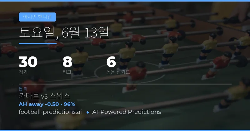 아시아 핸디캡 시장 개요 및 일일 동향