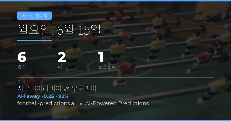 2026년 6월 15일 주요 AH 예상 베팅