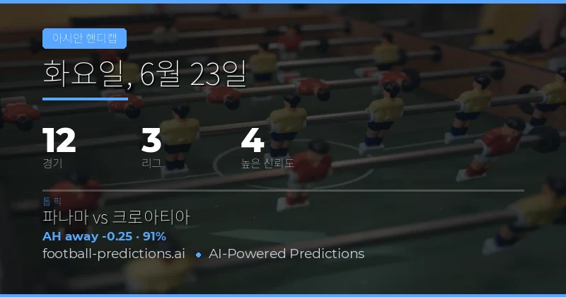 2026년 6월 23일 주요 AH 추천