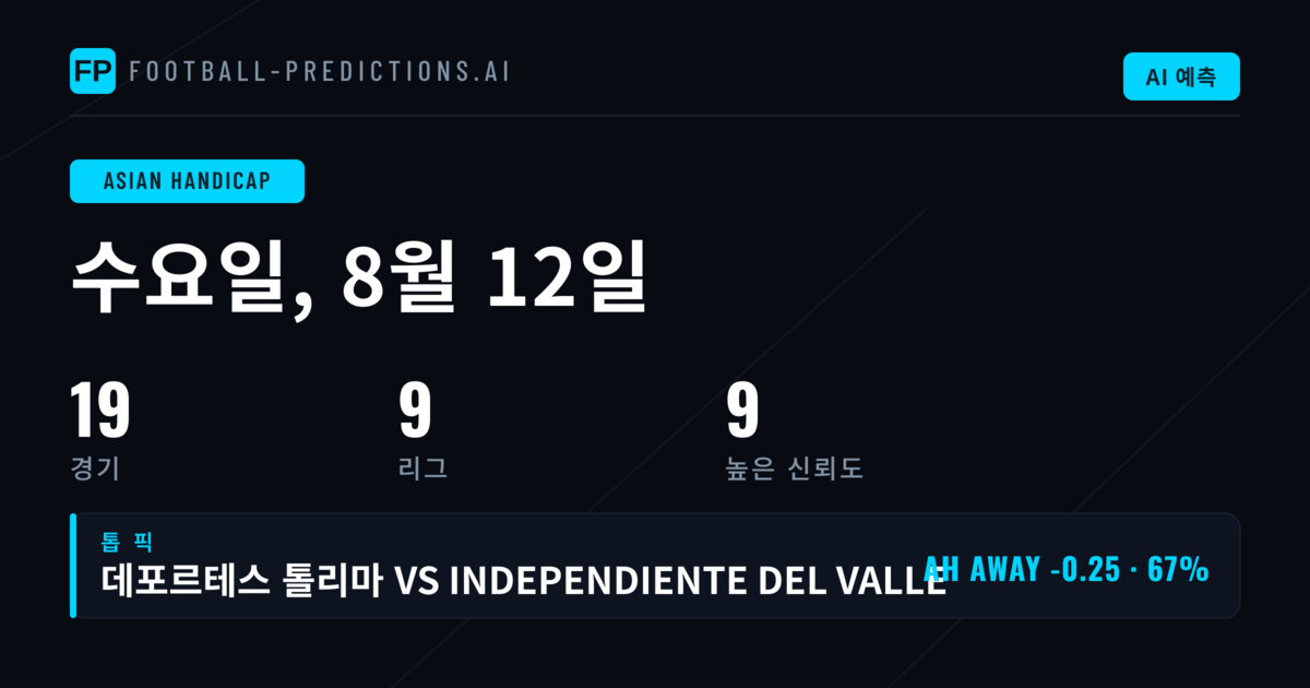 2026년 8월 12일 AH 주요 베팅 픽