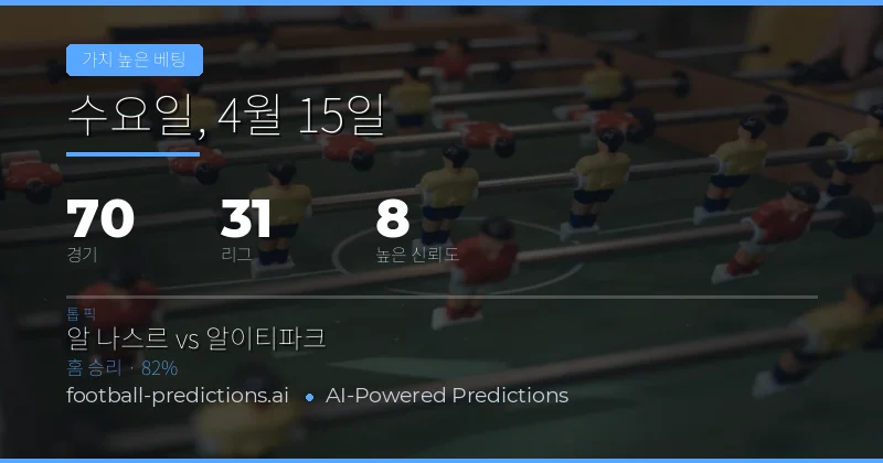 15 Apr 2026 베팅 전략: 데이터 기반의 최적 선택