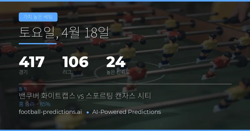 18 Apr 2026 베팅 전략 및 가치 있는 선택지