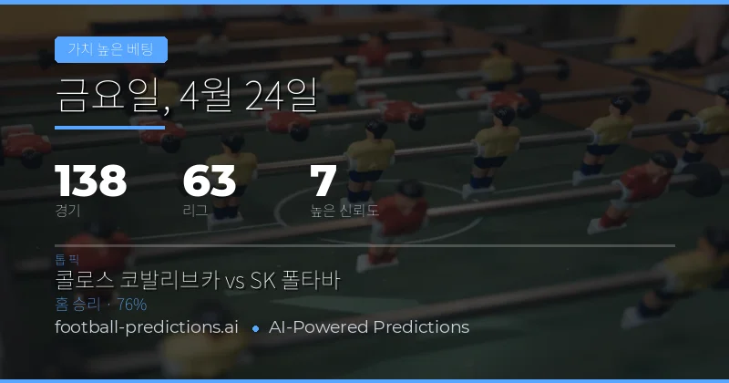 24 Apr 2026 Best Value Bets: 138개 경기 분석