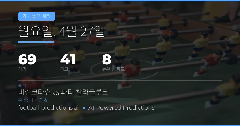 2026년 4월 27일 축구 베스트 베팅 팁스 총정리