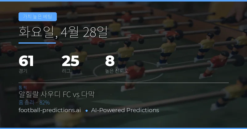 2026년 4월 28일 축구 베팅 시장 종합 분석
