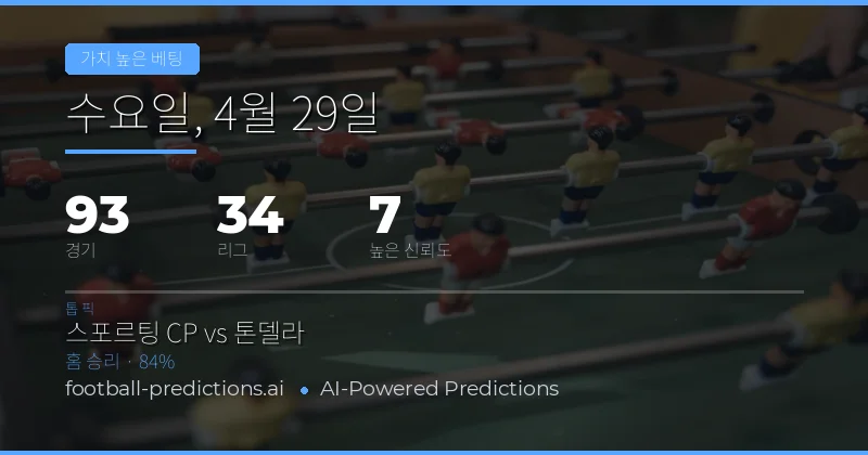 2026년 4월 29일 축구 베스트 밸류 베팅 가이드