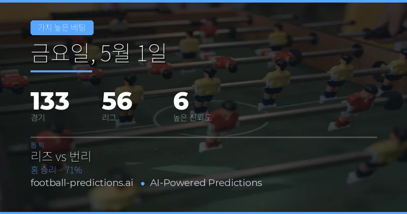 2026년 5월 1일 축구 베팅 시장 종합 분석