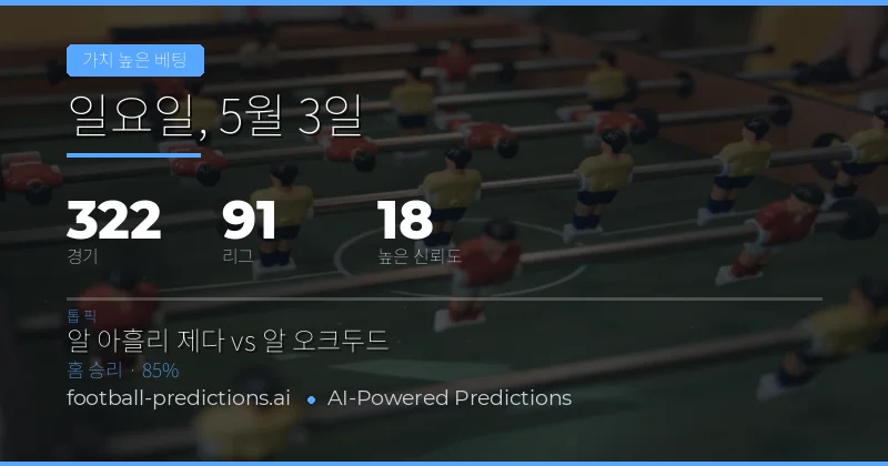 2026년 5월 3일 축구 베팅 시장 종합 분석