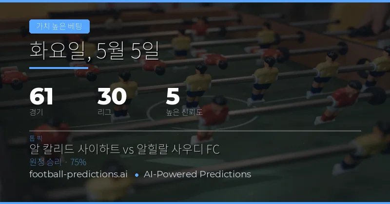 2026년 5월 5일 축구 베팅 시장 종합 분석