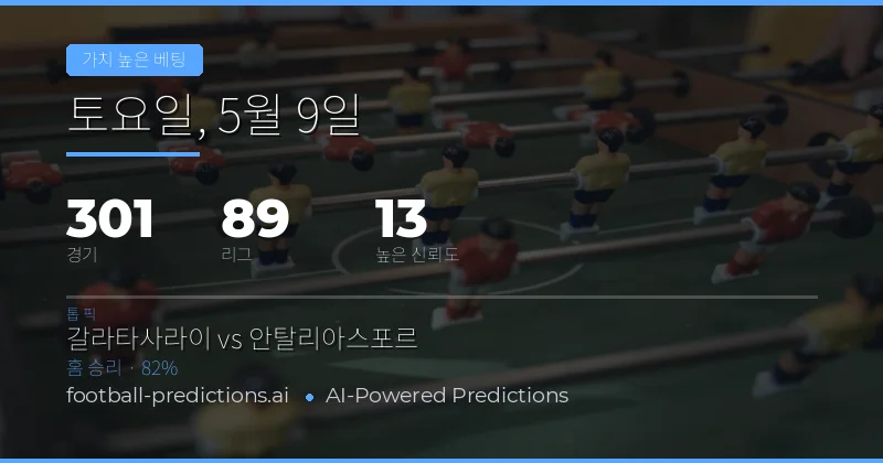 2026년 5월 9일 축구 베팅 시장 종합 분석
